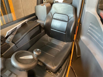 Ричтрак Jungheinrich ETV 216: снимка 5