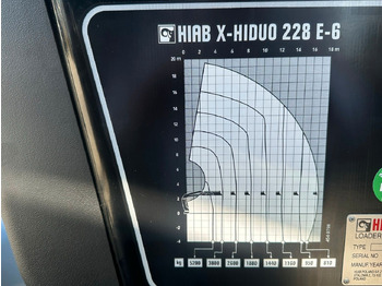 Камион с кран Kran Hiab X Hiduo 228-6: снимка 4