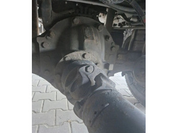 Диференциал RENAULT Midlum