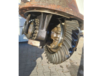 Диференциал за Камион Volvo WKŁAD MOSTU MERITOR RSS1344B 177E FH FM RENAULT DXI 3.36   Volvo MERITOR RSS1344B 177E VOLVO FH FM RENAULT DXI 3.36: снимка 2