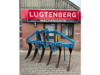 Продълбочител IMANTS