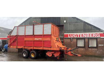 Саморазтоварващо се ремарке KVERNELAND