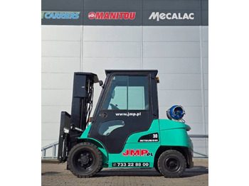 Газокар MITSUBISHI