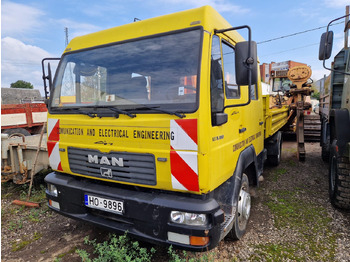 Самосвал камион MAN