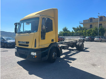 Камион фургон IVECO EuroCargo 120E