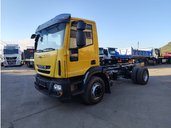 Шаси кабина IVECO EuroCargo 160E