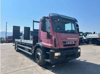 Бордови камион IVECO EuroCargo 180E