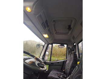 Бордови камион IVECO EUROCARGO 75E18: снимка 4