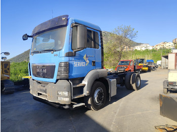 Самосвал камион MAN TGS 18.360