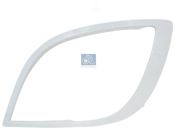 : снимка на заглавната част