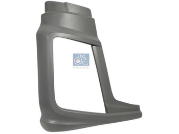 : снимка на заглавната част