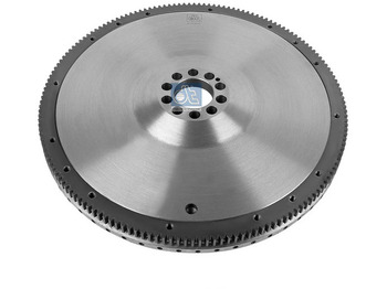 : снимка на заглавната част