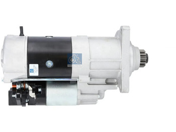 : снимка на заглавната част