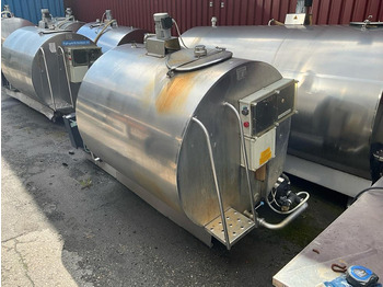 : снимка на заглавната част