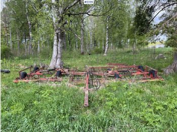 Машина за обработка на почвата