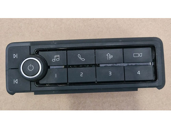 Кабина и интериор VOLVO FH