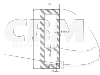 Врата и части