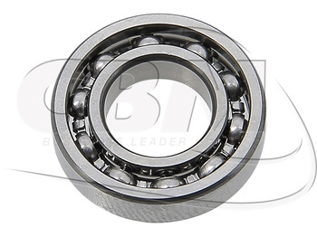 Резервни части