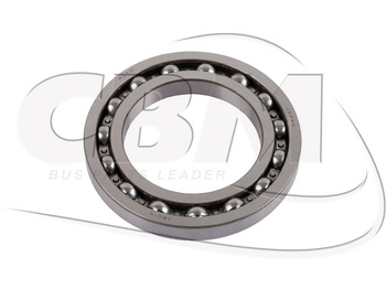 Резервни части IRISBUS