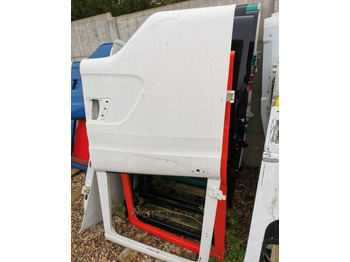 Врата и части SCANIA R