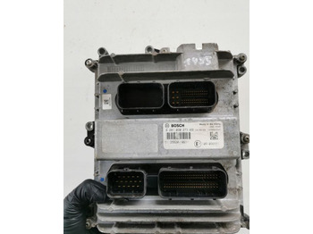 Блок за управление MAN TGS