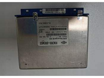 : снимка на заглавната част