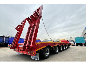 Нови Нискорамна площадка полуремарке TITAN 7 Axle 120 Ton Lowbed Trailer for Sale In Saudi Arabia: снимка 2