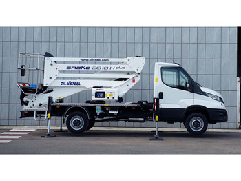 : снимка на заглавната част