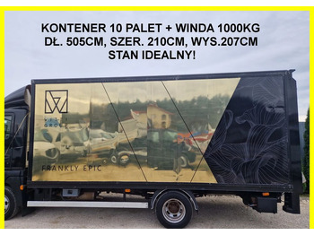 Каросерия - фургон