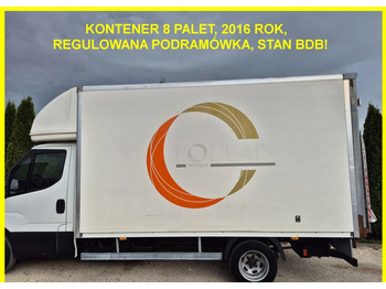 Каросерия - фургон