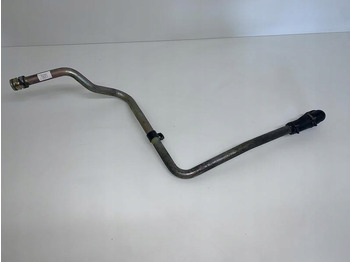 Двигател и части MAN TGS