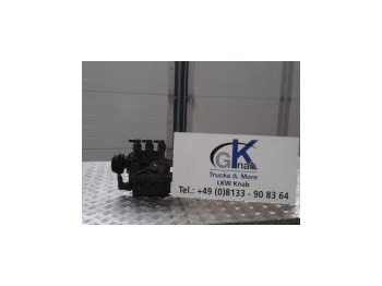 Въздушно окачване WABCO