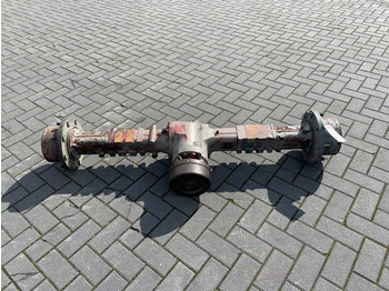 Ос и части ATLAS