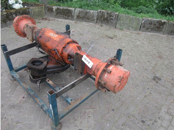 Ос и части ATLAS