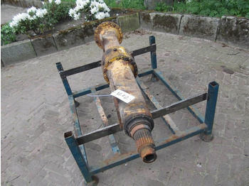 Ос и части ATLAS