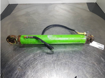 Хидравлика ATLAS