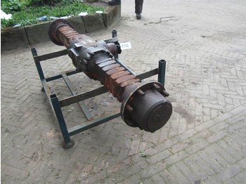 Ос и части