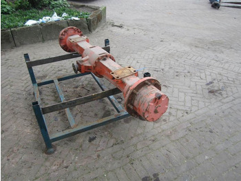 Ос и части ATLAS