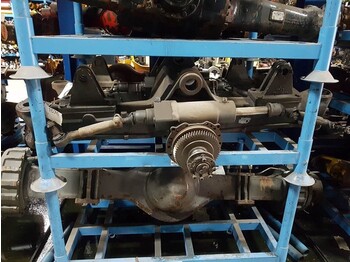 Ос и части ZF