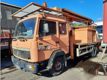 : снимка на заглавната част