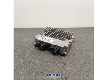 : снимка на заглавната част