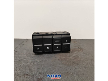 : снимка на заглавната част