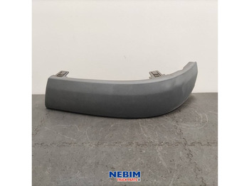 Резервни части VOLVO FH