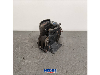 Резервни части VOLVO FH