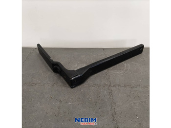 Резервни части VOLVO FH