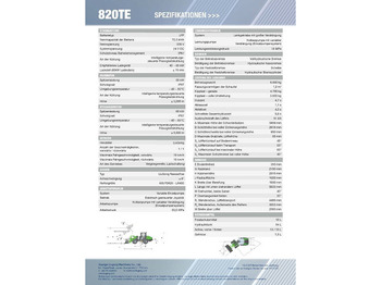 Колесен товарач LIUGONG 820 TE vollelektrisch, MIETE / RENTAL (12005253): снимка 3