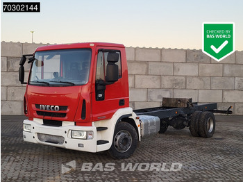 Шаси кабина IVECO EuroCargo 160E