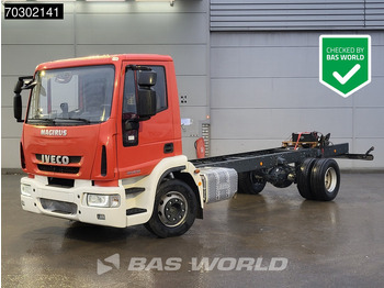 Шаси кабина IVECO EuroCargo 160E