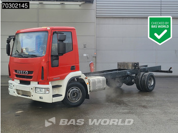 Шаси кабина IVECO EuroCargo 160E