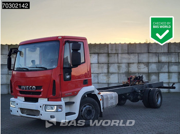 Шаси кабина IVECO EuroCargo 160E